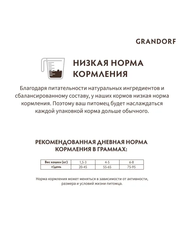 Grandorf Rabbit & Turkey Adult Sterilised — сухой корм с кроликом и индейкой для стерилизованных кошек, 2 кг
