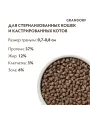 Grandorf Rabbit & Turkey Adult Sterilised — сухой корм с кроликом и индейкой для стерилизованных кошек, 2 кг
