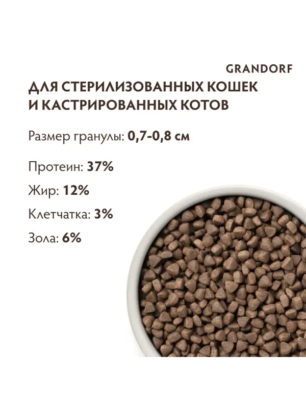 Grandorf Rabbit & Turkey Adult Sterilised — сухой корм с кроликом и индейкой для стерилизованных кошек, 2 кг