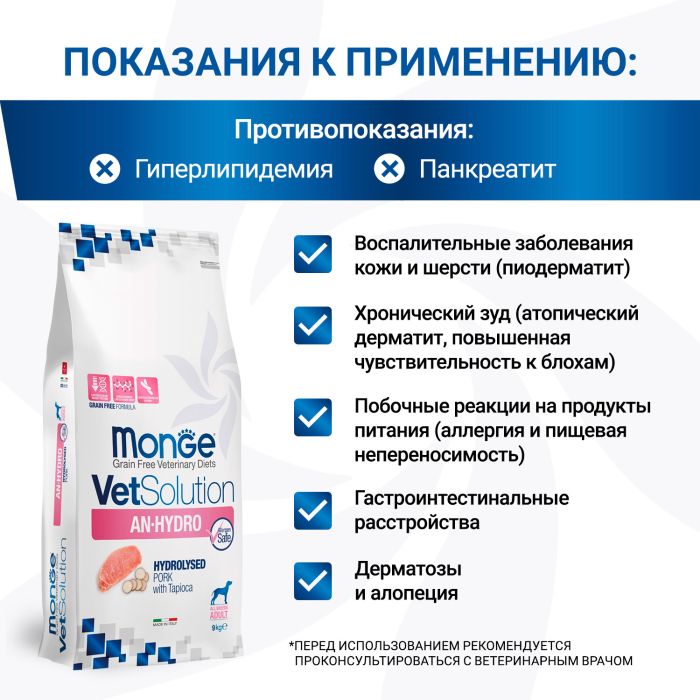 Monge VetSolution Dog An-Hydro — гипоаллергенный сухой диетический корм для собак, 2 кг