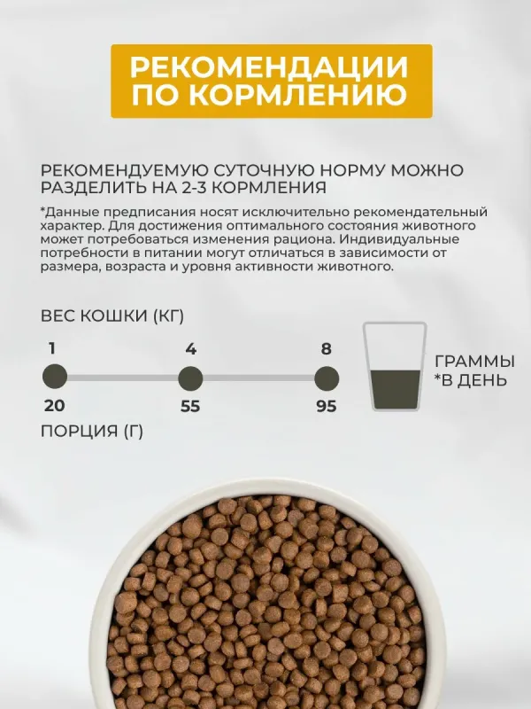 Grandorf 4 Meat Brown Rice Adult Sterilised — сухой корм с 4 видами мяса для взрослых стерилизованных кошек, 2 кг